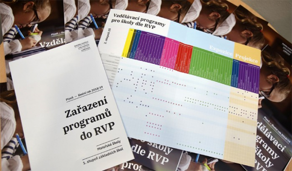 Vznikla první společná Programová nabídka  institucí neformálního vzdělávání v plzeňském regionu